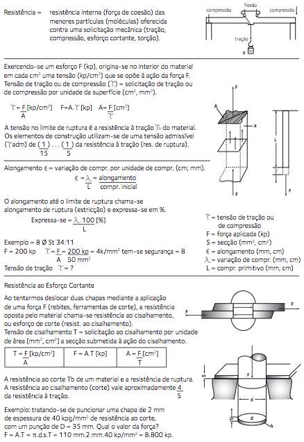 9. Resistência à Tração e à Compressão    