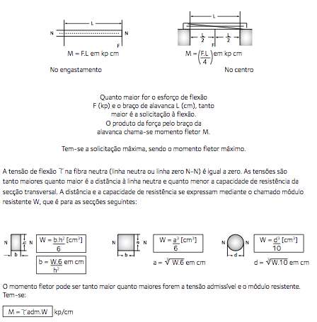 10 . Resistência à Flexão    